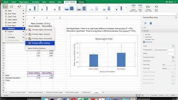 Column graphs and T tests using Excel