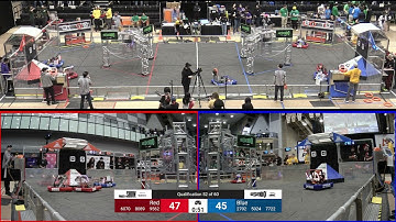 Qualification 52 - 2024 ONT District University of Waterloo Event - Full Field View