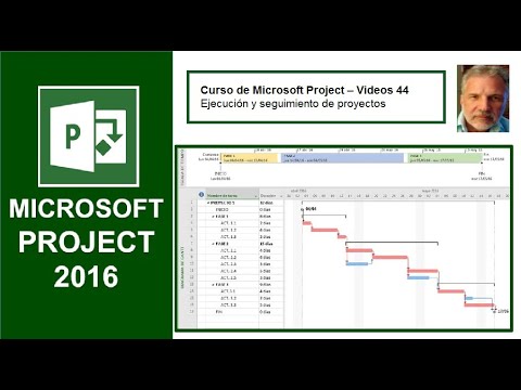 CURSO DE GESTIÓN DE PROYECTOS VÍDEO 44   Ejecución y seguimiento de proyectos