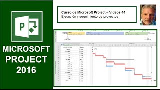CURSO DE GESTIÓN DE PROYECTOS VÍDEO 44   Ejecución y seguimiento de proyectos