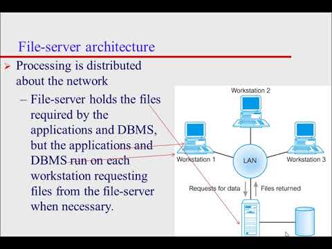 DBMS Architectures Two Tier and more - YouTube