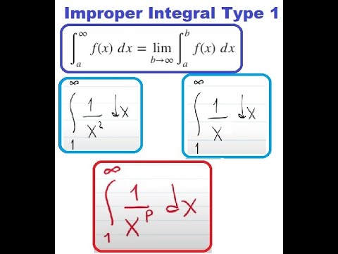 6.6 Improper Integrals