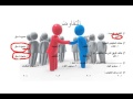 تدريبات على درس مهارات التفاوض (1)