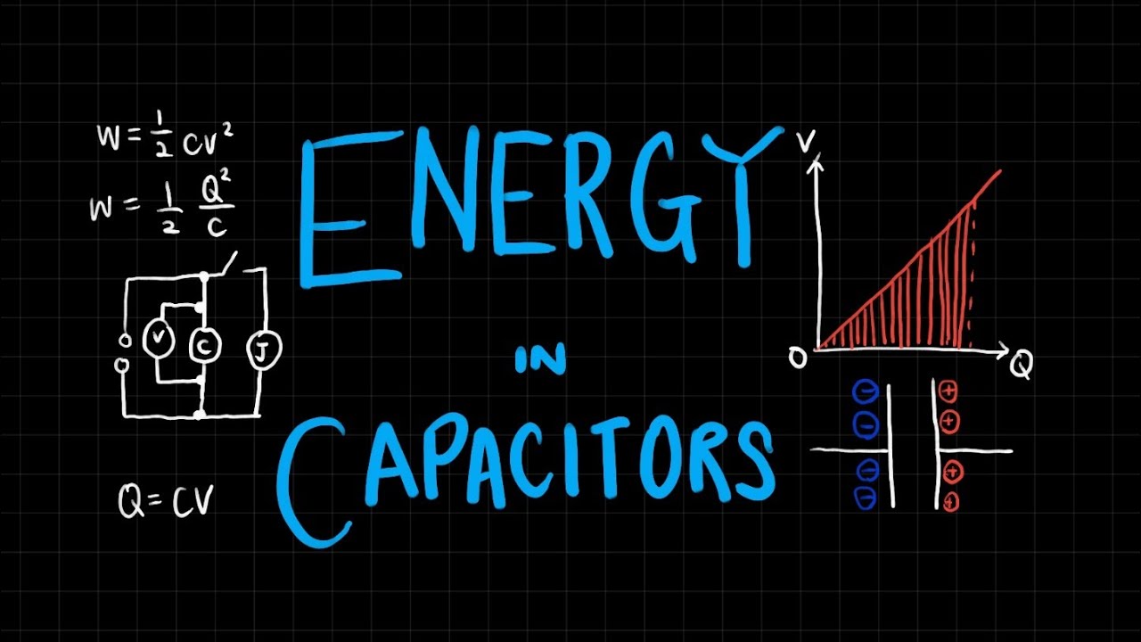 Energy Stored in Capacitors A Level Physics YouTube