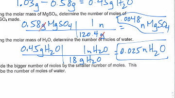 empirical formula hydrate lab data