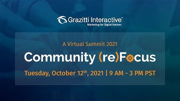 Community (re)Focus, 2021 | A Virtual Summit by Grazitti Interactive