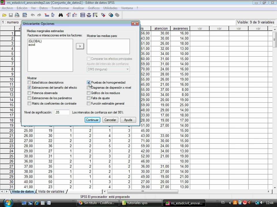 Total 48+ imagen modelo lineal general spss