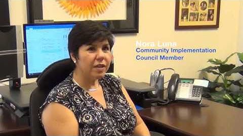 Thumbnail of What is CCSD Achieves?