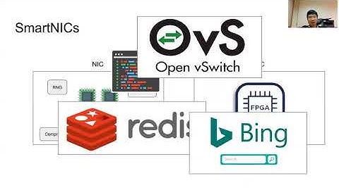 SIGCOMM 2020 Topic Preview: Advanced Networking in the Cloud