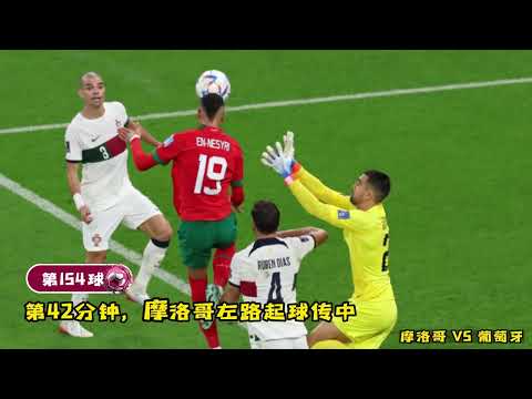 《逐梦卡塔尔·GOAL》摩洛哥 vs. 葡萄牙 第154球：门将出击失误 恩内斯里抢先头槌破门 | En-Nesyri scored a header ! #fifaworldcup2022