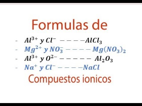 Video: ¿Cómo se escriben fórmulas para compuestos iónicos binarios?