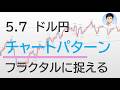 5.7 FX デイトレード速報【くぅコーチ】