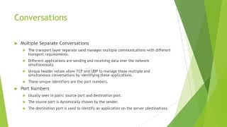 UOP-CS2204-Unit 6:The Transport Layer - User Datagram Protocol (UDP)