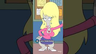 Top 10 Roger Smith Personas On American Dad