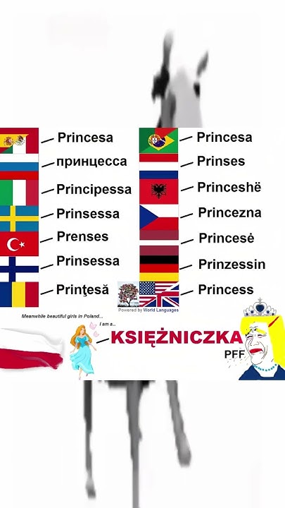 PRINCESS IN DIFFERENT LANGUAGES YouTube princess-in-different-languages-youtube
