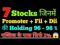 7 शेयर जिनमें Public Holding 2–4% | क्या ये Multibagger बनने वाले हैं? Microcap to Midcap