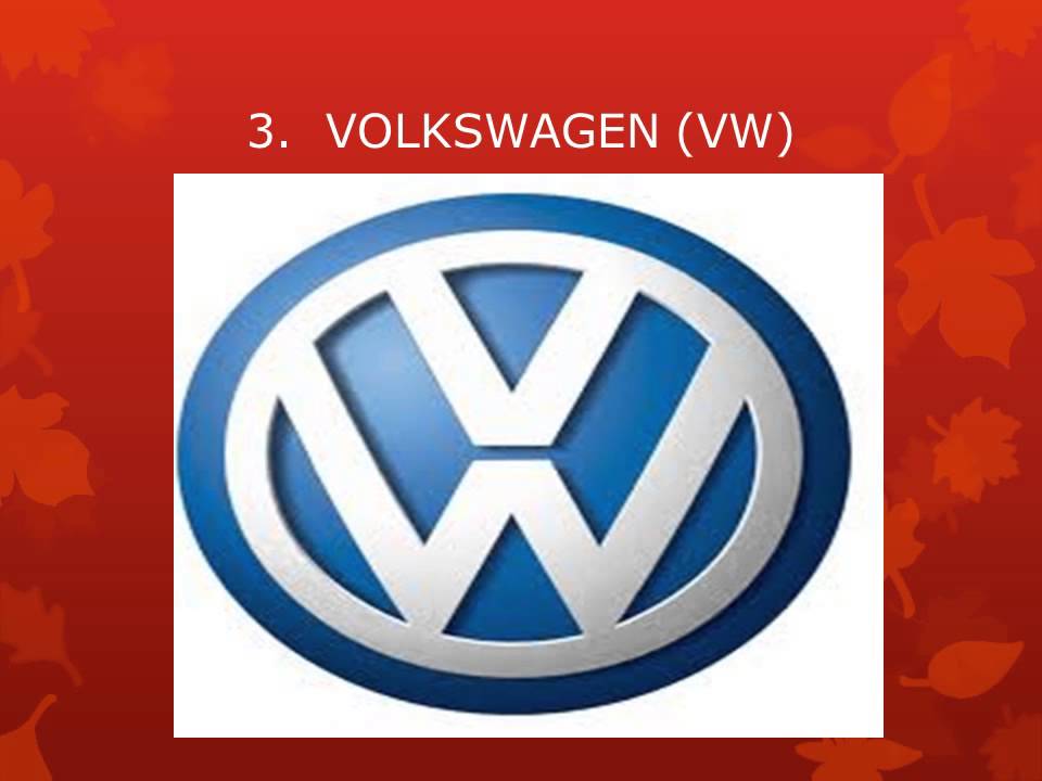 TOP 5 LARGEST CAR MANUFACTURER IN THE WORLD YouTube