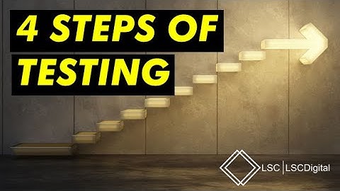 The 4 Steps of Testing: Testing Emails, Display Ads and Landing Pages
