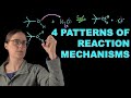 The Trick For Learning Reaction Mechanisms 4 Patterns Organic Chemistry The Trick For Learning Reaction Mechanisms 4 Patterns Organic Chemistry