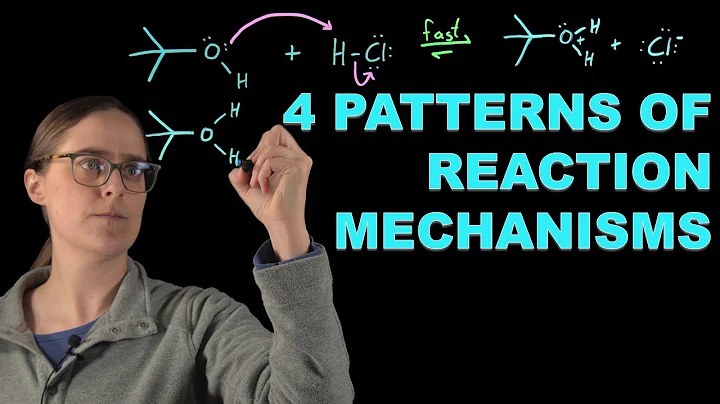 The Trick for Learning Reaction Mechanisms | 4 Patterns | Organic Chemistry