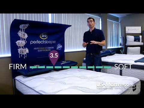 serta-perfect-sleeper-queensferry-ii-plush-mattress-expert-review