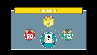 PMSD Training: Question 12