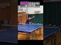 【層厚すぎ】秋リーグ優勝候補・日本大学男子卓球部に潜入！ #shorts