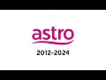 Astro Logo History 1996-2026