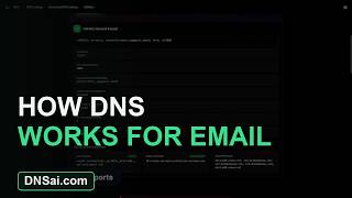 How DNS Works for Email: MX, SPF, DKIM & DMARC Explained