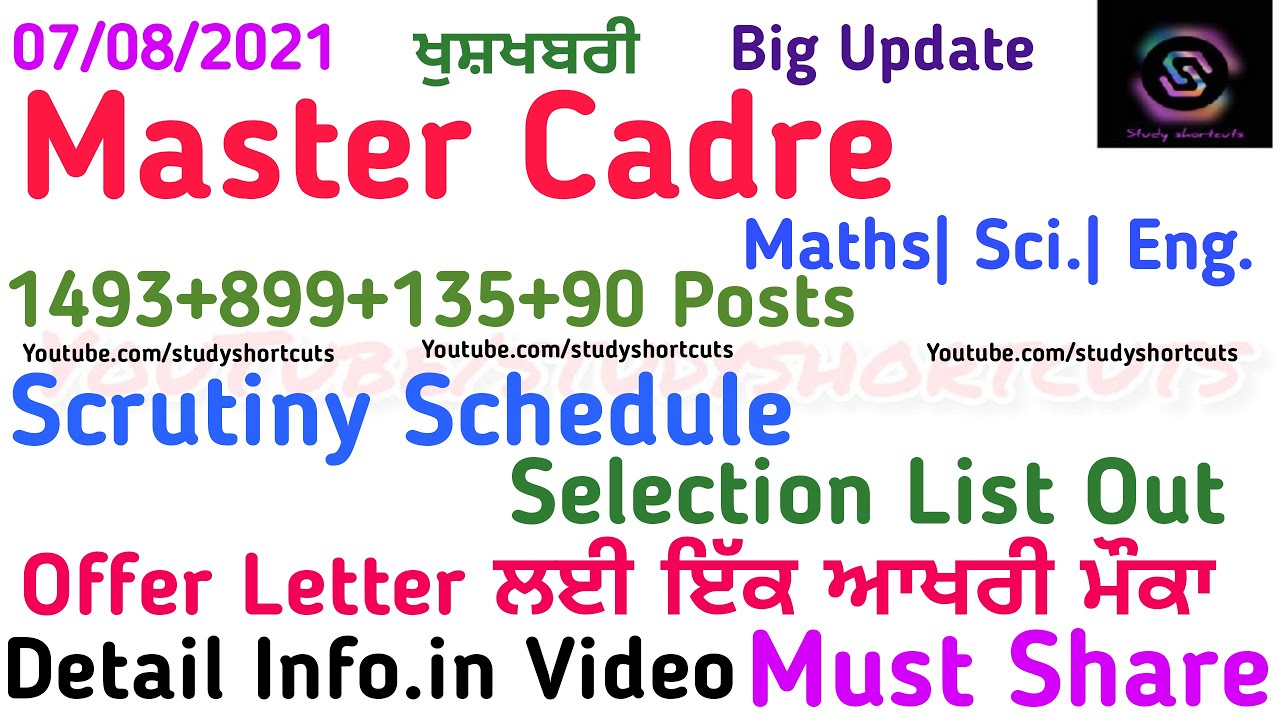 Scrutiny Schedule Selection List Offer Letter 1493+899 Master Cadre Posts 2021 Maths Eng Sci Border