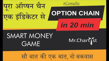 Forget NSE Option chain, Try this smart way to analyse Open interest - 30 K Workshop For FREE PART-1