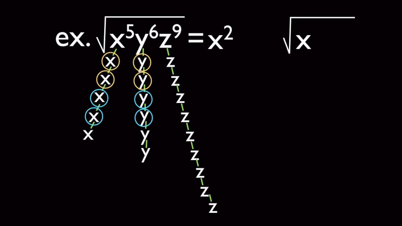 integrated-math-1-im1-algebra-simplifying-square-roots-and-beyond