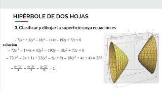 Superficies Cuadráticas