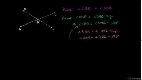 Proof-Vertical Angles are Equal