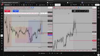 Trade Recap 9.4.2026 Miten Tein 2116 6 Minuutissa