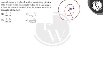 A point charge \( q \) is placed inside a conducting spherical shell of inner radius \( 2 R \) a...