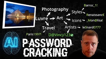 Hackea contraseñas con IA
