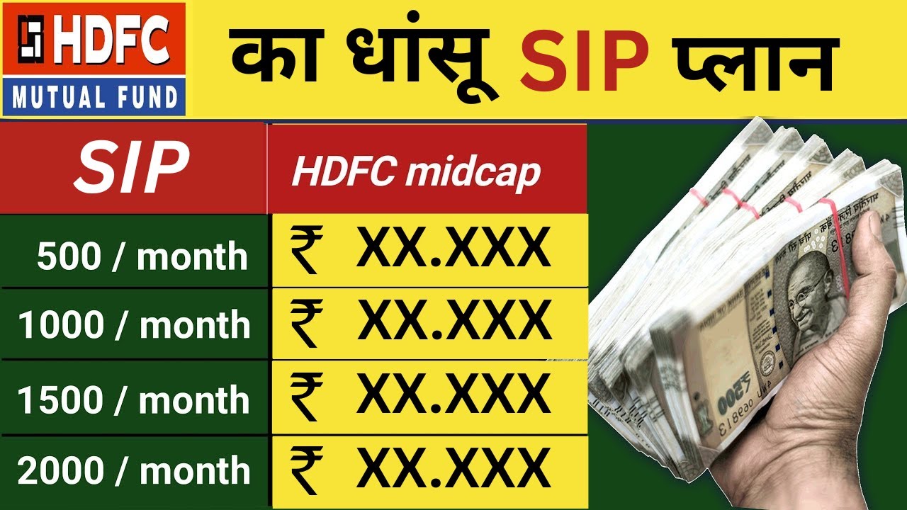 HDFC Midcap Opportunity Fund | Best SIP Plans For 2025 | Best Mutual Funds