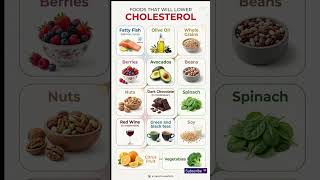 Foods That Lower Cholesterol After 60 (Never Ignore) #seniorhealth #healthyaging
