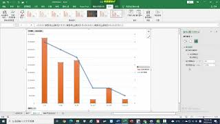 TQC認證 EXCEL 2016 306 萬事通銀行逾期放款分析表
