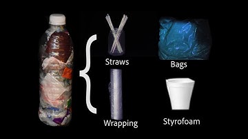 EcoBrick, the plastic waste problem