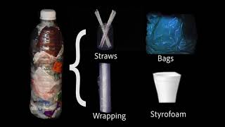 EcoBrick, the plastic waste problem
