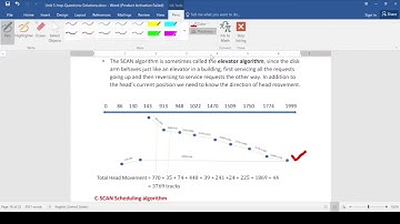 Unit 5 Operating System Disk Scheduling most important short and long questions with answers