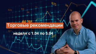 Аналитика финансовых рынков – неделя с 01.04.2024 по 05.04.2024