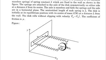 Jee advanced 2008  physics : solution to spring and rolling cylindrical disk
