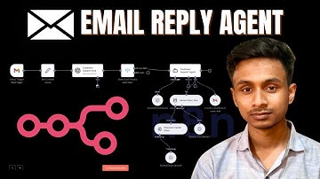 Automate Your Email Support with n8n + AI Agent | Step-by-Step Guide