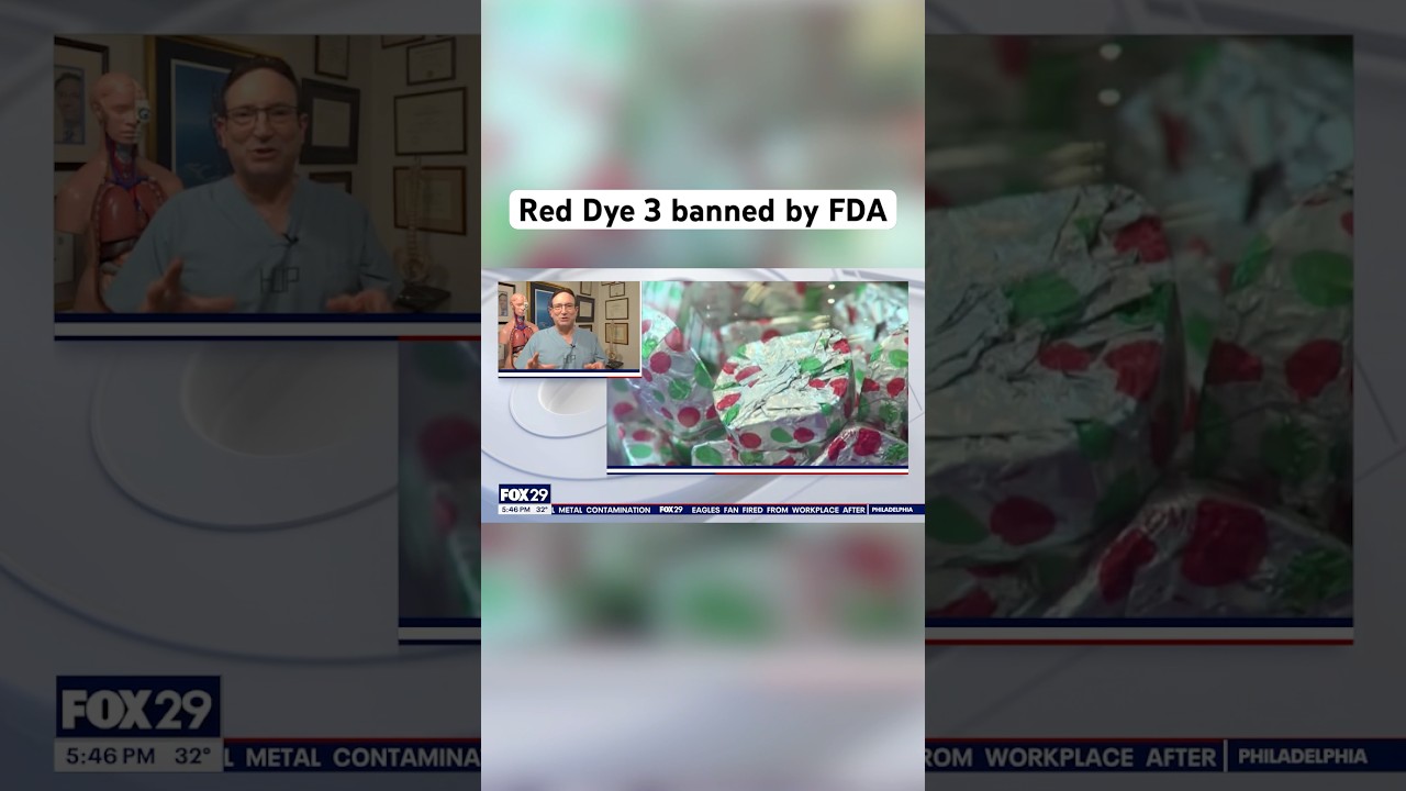 Red Dye 3 banned by FDA: Doctor breaks down what It means