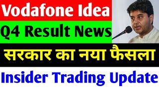 Q4 Result News  Vodafone Idea Share Latest News  Vi Share Latest News  Vodafone Idea