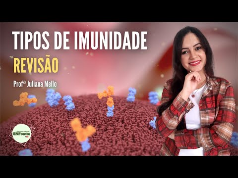 REVISÃO | Tipos de Imunidade - Passiva ou Ativa (Profa. Juliana Mello)