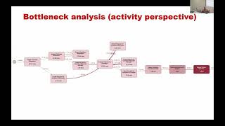 Business Process Mining Course - Lecture 6: Process Performance Mining Net Worth